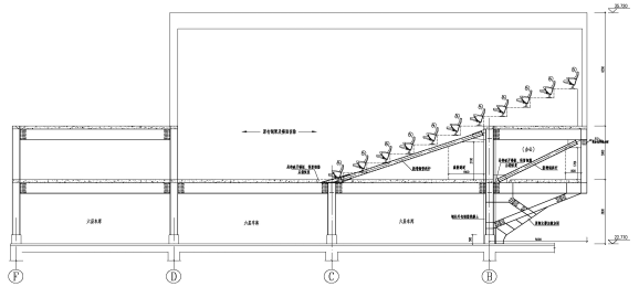 （2015年）濟(jì)南華聯(lián)嘉華購物廣場增層改造項(xiàng)目